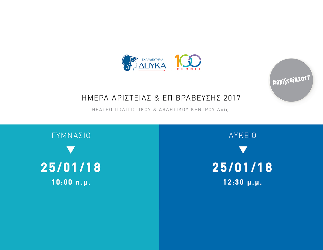 Αριστεία= Γνώσεις · Δεξιότητες · Αξίες