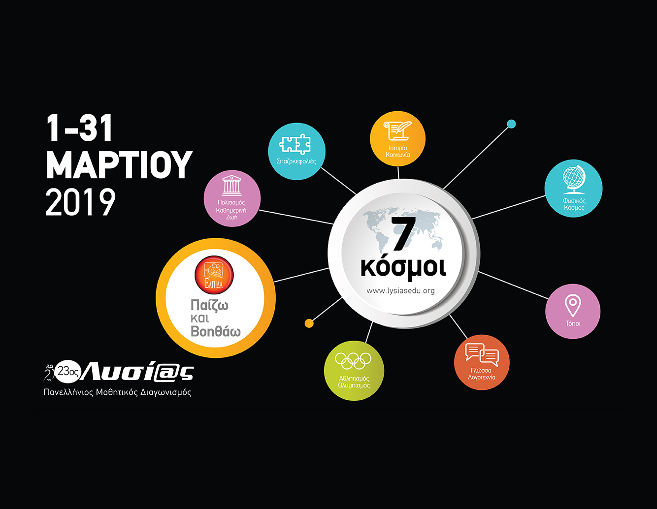 ΠΑΝΕΛΛΗΝΙΟΣ ΜΑΘΗΤΙΚΟΣ ΔΙΑΓΩΝΙΣΜΟΣ ΜΕΣΩ INTERNET «ΛΥΣΙΑΣ 2019» – 23 ΧΡΟΝΙΑ ΜΑΖΙ ΚΑΙ ΣΥΝΕΧΙΖΟΥΜΕ!