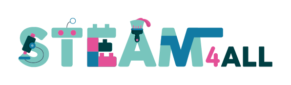 Διακρατικό Επιμορφωτικό Πρόγραμμα STEAM4ALL