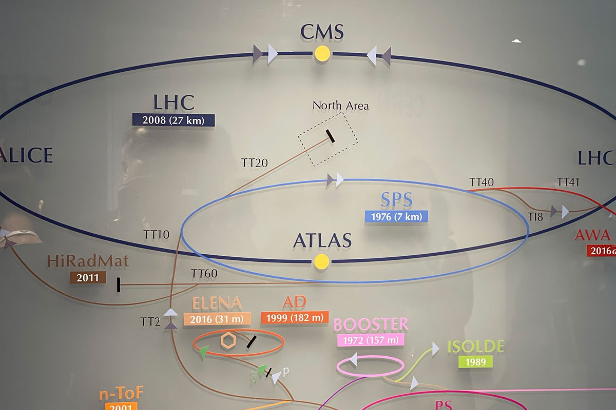Μορφωτική Εκδρομή στον Ευρωπαϊκό Οργανισμό Πυρηνικών Ερευνών CERN