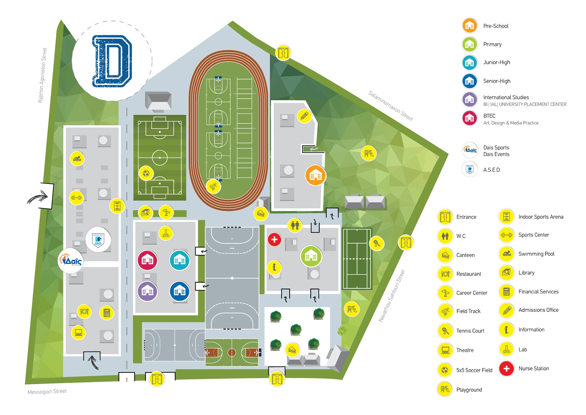 DOUKAS SCHOOL FACILITIES