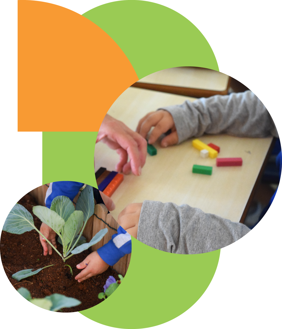 Εμπειρίες για γονείς